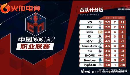 曼联在对阵 曼联在对阵